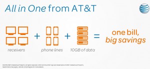ATT_DTV